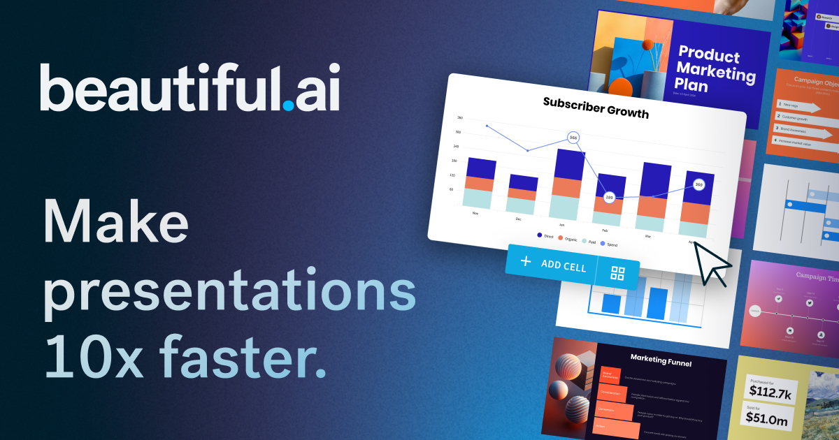 Beautiful.ai smart templates that auto-adjust slide layouts