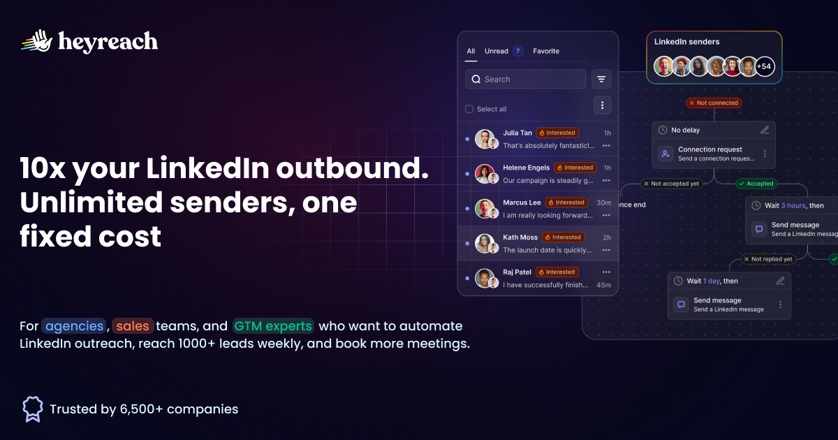 HeyReach LinkedIn outreach automation platform